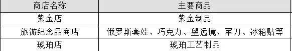 6218f417fc97aaaab3a59a0bfbb0a5a0-sz_8749-2 6218f417fc97aaaab3a59a0bfbb0a5a0-sz_8749-2