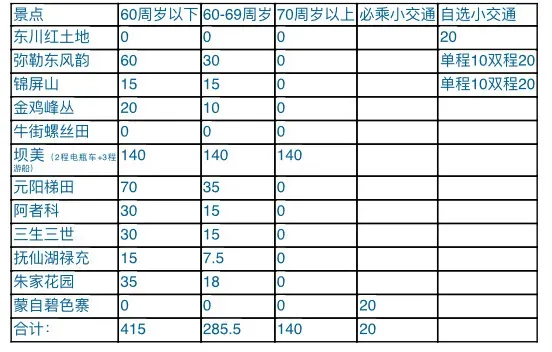 3d109e70fb96b00e2e61503a9d5a0e4f-sz_162431 3d109e70fb96b00e2e61503a9d5a0e4f-sz_162431