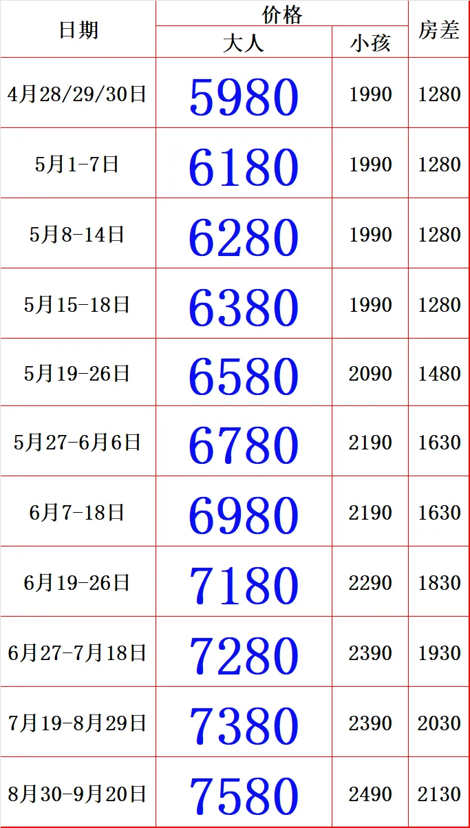 0cde5f2343c0e129494baa0dc2fcedba-sz_66841 0cde5f2343c0e129494baa0dc2fcedba-sz_66841