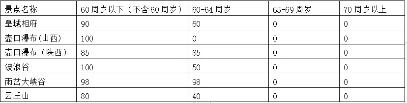 4309e03e4ca2668681d25e0ccee0be0c-sz_9083 4309e03e4ca2668681d25e0ccee0be0c-sz_9083