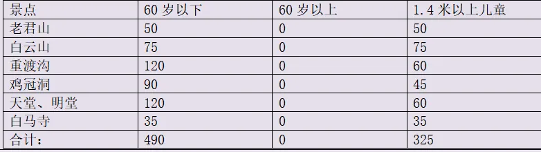 6ec4bb3514d9d733b144e66224f3ae53-sz_19088 6ec4bb3514d9d733b144e66224f3ae53-sz_19088