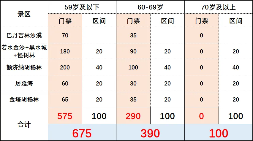 06e29a7f053f9319be4f34bf42461dc5-sz_30761 06e29a7f053f9319be4f34bf42461dc5-sz_30761