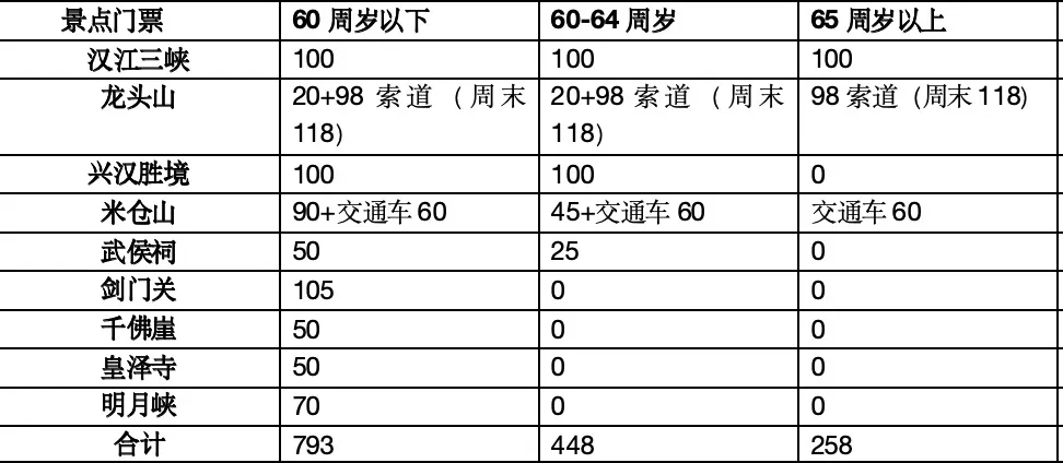 53f7305b053133049550a529fec838a4-sz_103233-1