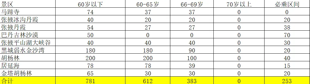 66d1663e6eaf797c5be61ab9cf895a26-sz_31861 66d1663e6eaf797c5be61ab9cf895a26-sz_31861