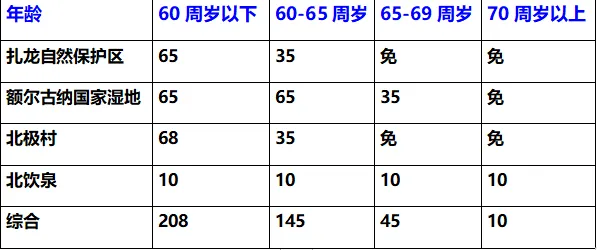 ff68faae2a6bee16e1e949c43dd82d3c-sz_20383 ff68faae2a6bee16e1e949c43dd82d3c-sz_20383