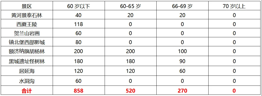 15ecaa0aba401d53c6edf3f842b6239c-sz_24130 15ecaa0aba401d53c6edf3f842b6239c-sz_24130