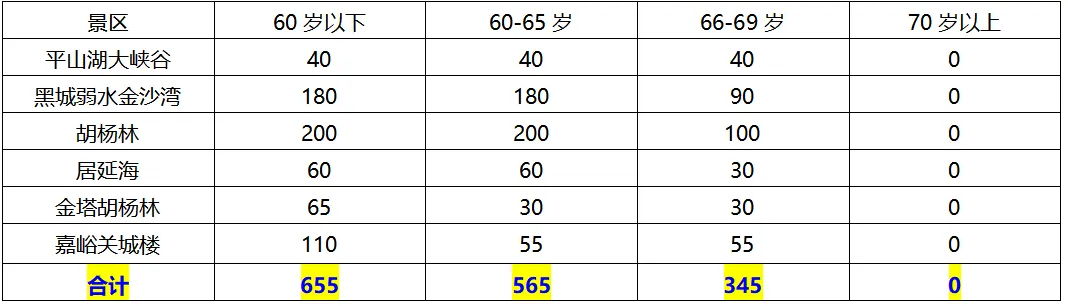 9f86ed953a79623044f6c2daa2960931-sz_19406-1 9f86ed953a79623044f6c2daa2960931-sz_19406-1