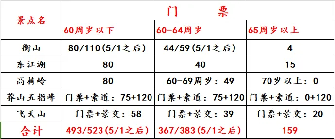f87432f0c54656e2e0ae2ceac8c9bb35-sz_20391 f87432f0c54656e2e0ae2ceac8c9bb35-sz_20391