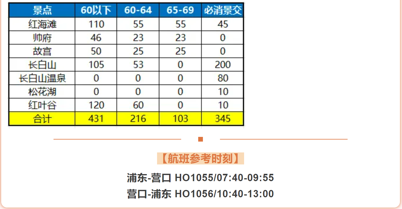 c5987f56509428bec847e81660f332d8