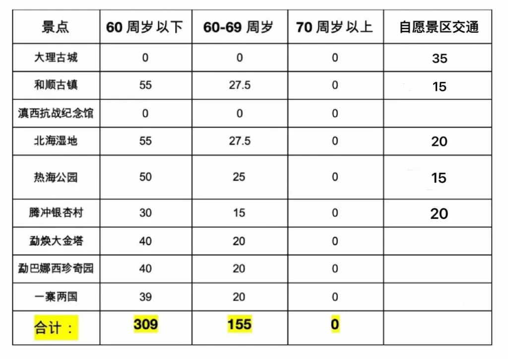 9b0704440d9119366bfabd120c9030bb-sz_811345 9b0704440d9119366bfabd120c9030bb-sz_811345