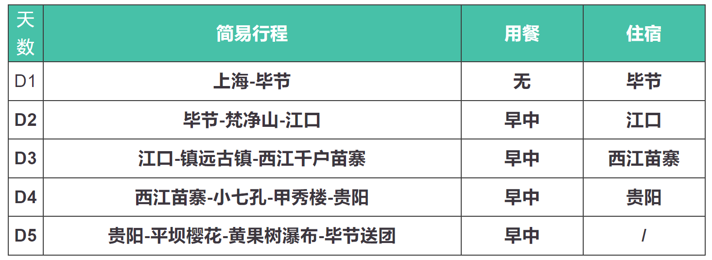 07b5f539a23344d85977eea0c6a5d127 07b5f539a23344d85977eea0c6a5d127