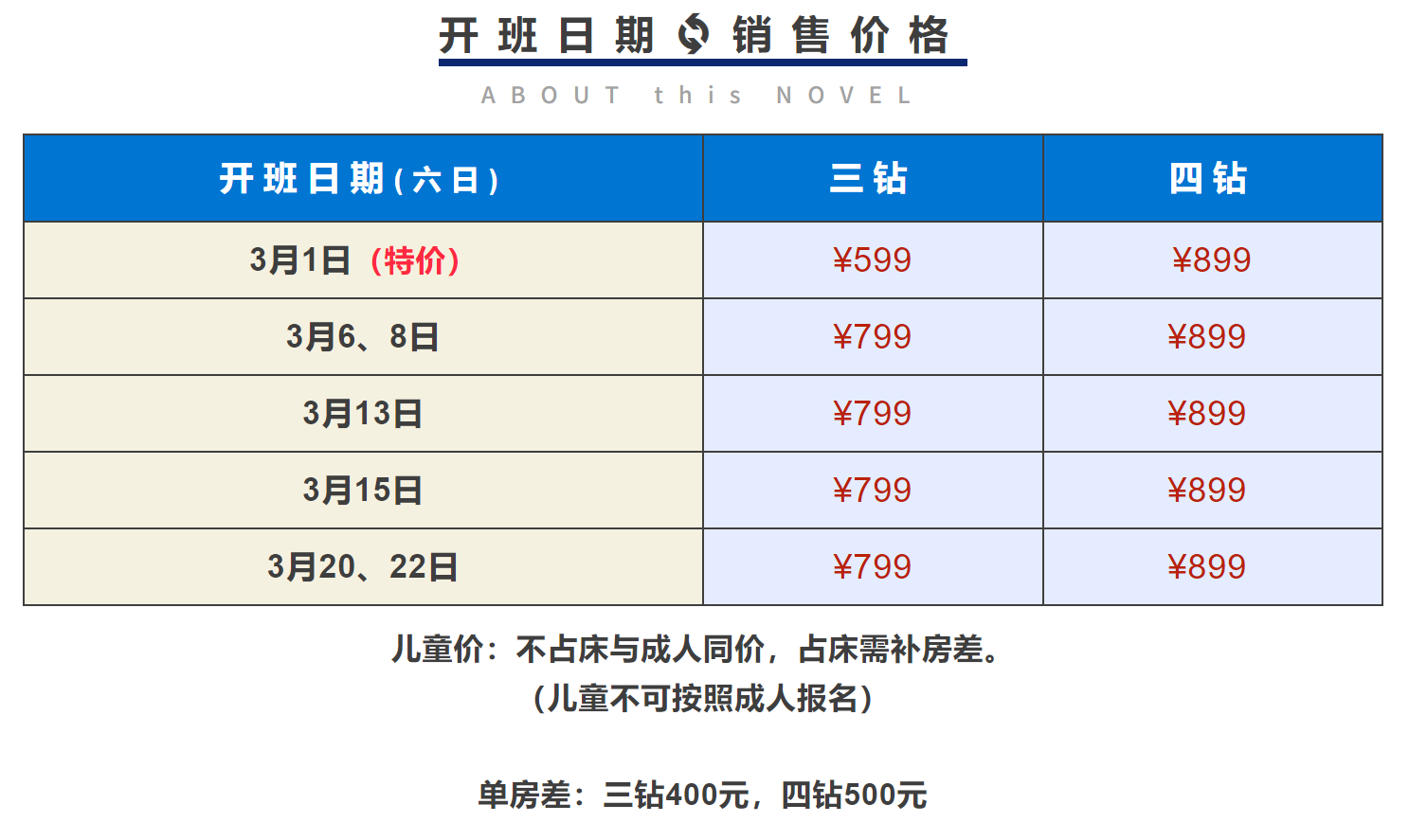 2362dd17dda45518001cafd3b5aaa142