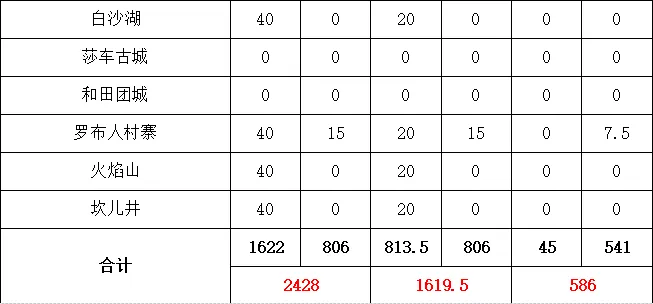 32393f2ed2948e8da105d8b8666affde-sz_13716 32393f2ed2948e8da105d8b8666affde-sz_13716