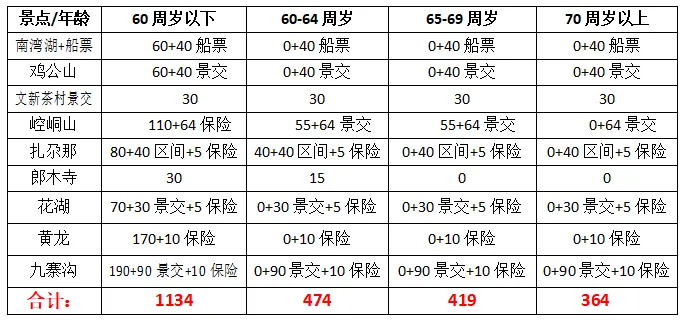 74e78c285de3bcea6be85a9654883ca6-sz_20654 74e78c285de3bcea6be85a9654883ca6-sz_20654