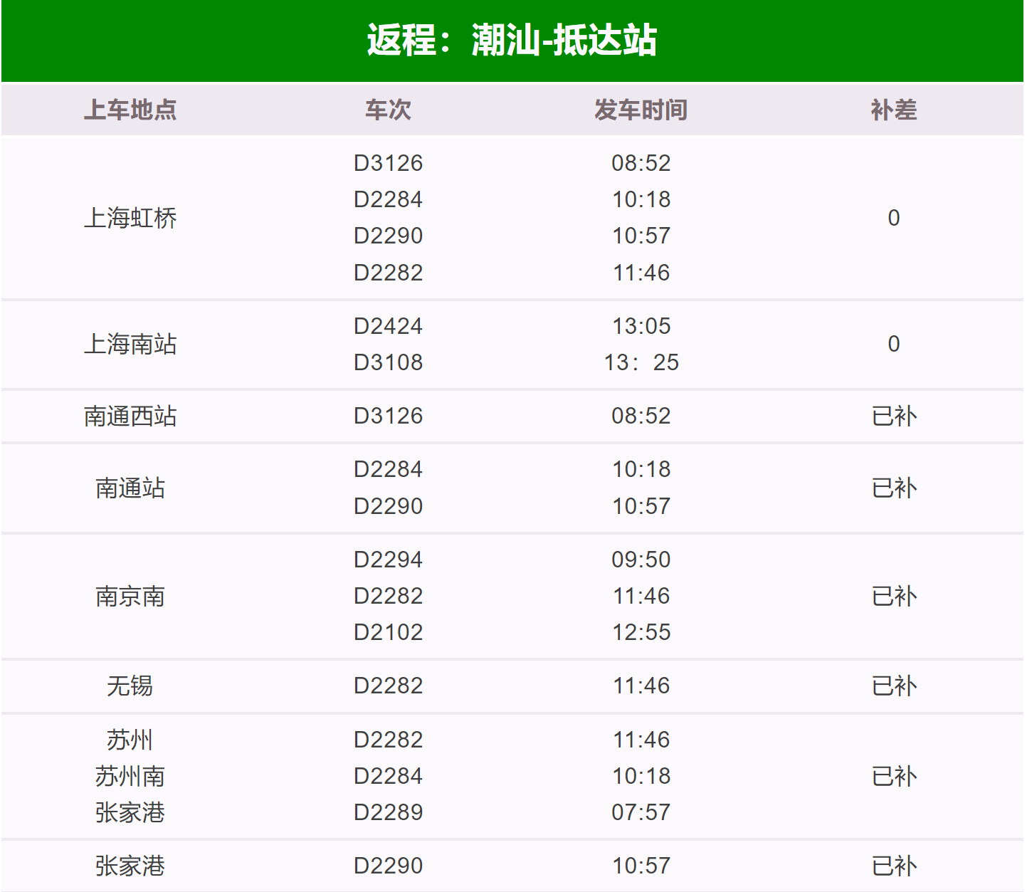7b767a437276be8b966b99339663996c