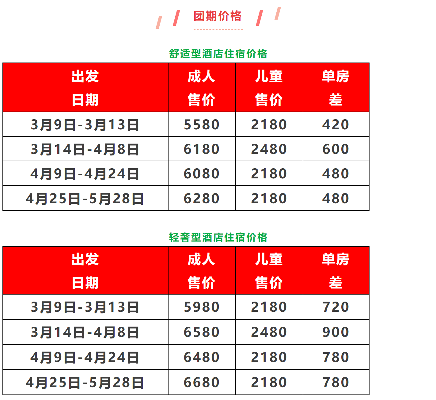 880ad37811967d9d8fa2707bbfa0860b