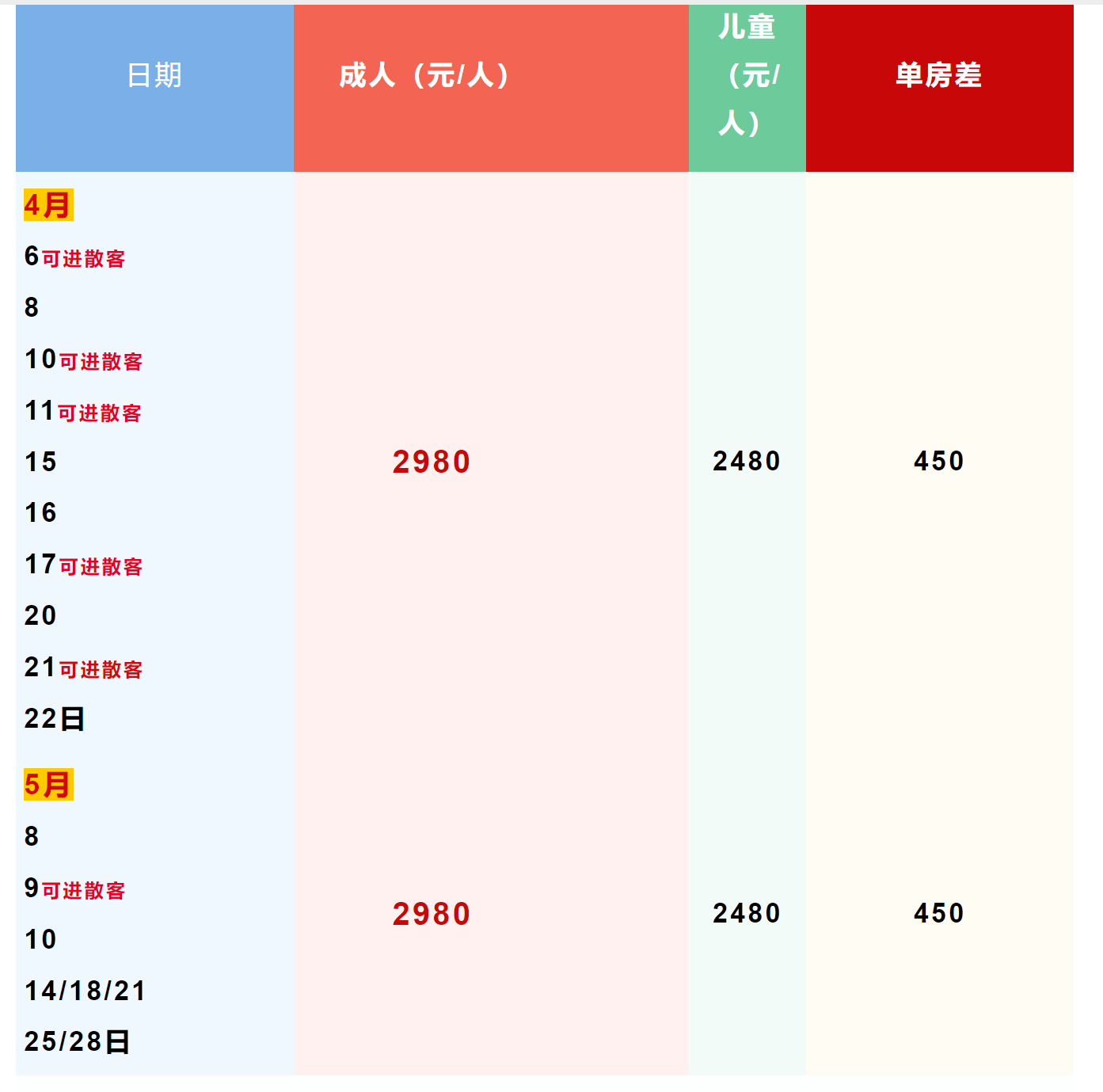 c755ebcae058cd6c7b524e65fc04bf52