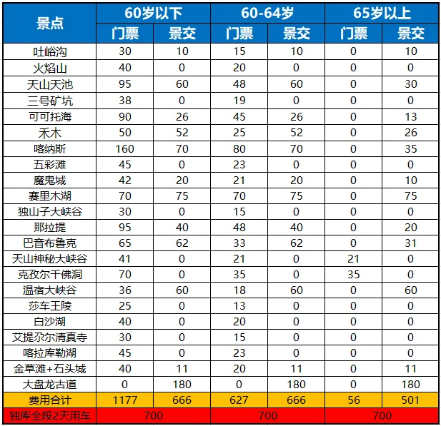 e38c9daaa76f439ebc736041bb5258d7-sz_38091