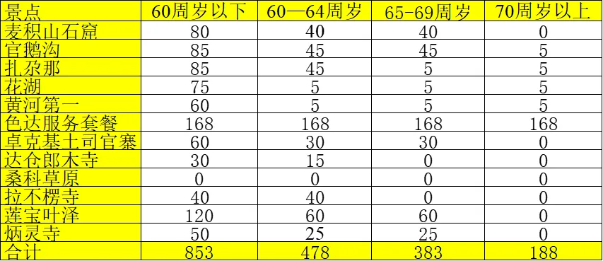 31099f8191ceab603ec41dfd416b289f-sz_32430