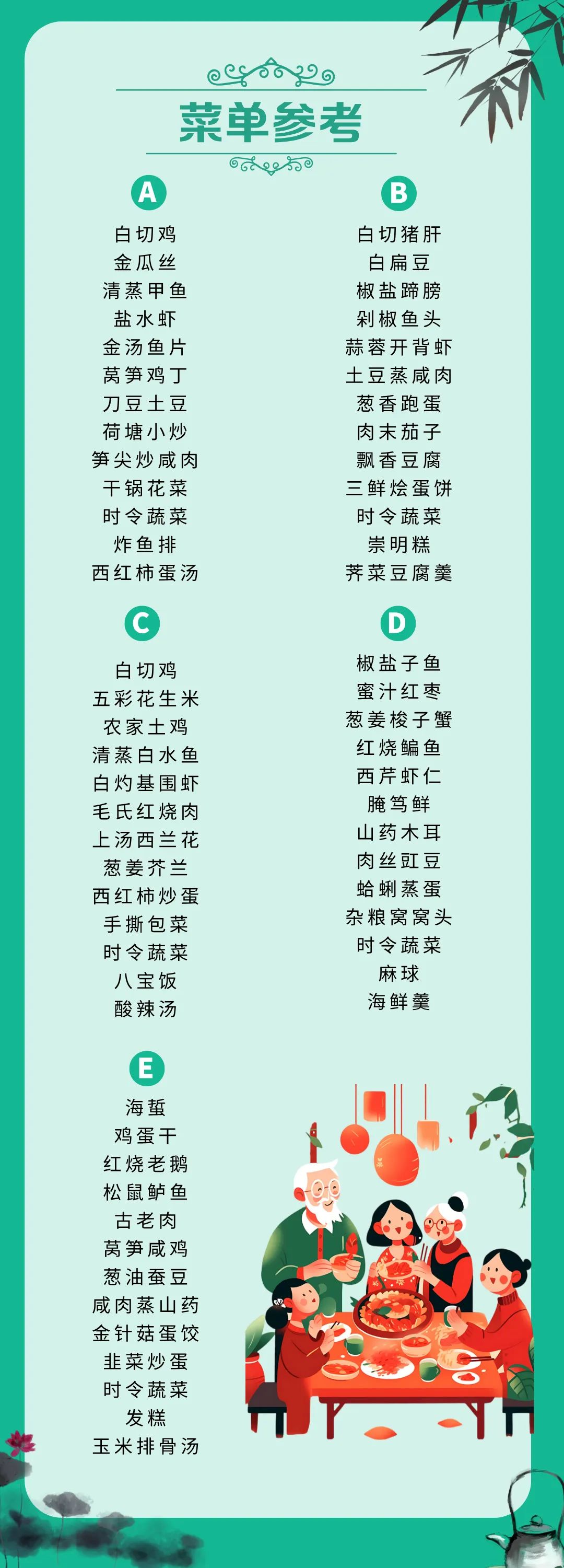 640-3560 640-3560