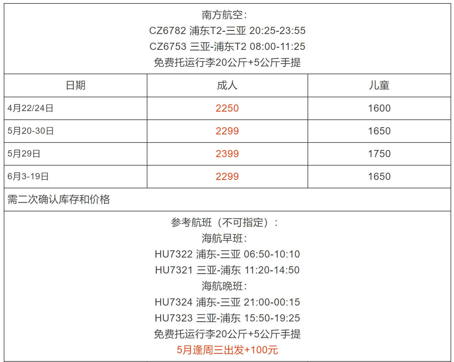 7795f128f26f142e91cbccf12813b043