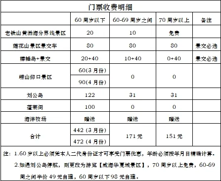 7ccbde97ae7373f1b3d6767ca29f5ef2-sz_88818 7ccbde97ae7373f1b3d6767ca29f5ef2-sz_88818