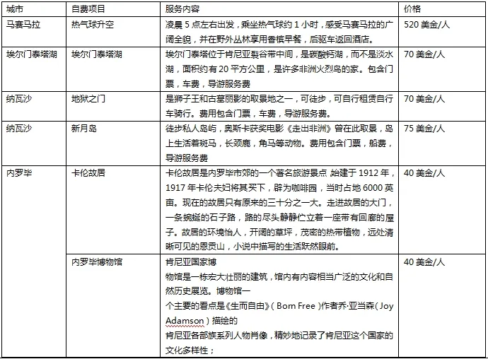 a3149d1ed40df94a905bf3a4d441040b-sz_205069 a3149d1ed40df94a905bf3a4d441040b-sz_205069