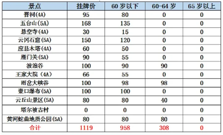 adb55d92e6d432a2300b1f7a74f84128-sz_239851