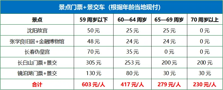 bc45e729dc71d0c8ac046e8cbf3a36a8-sz_21204