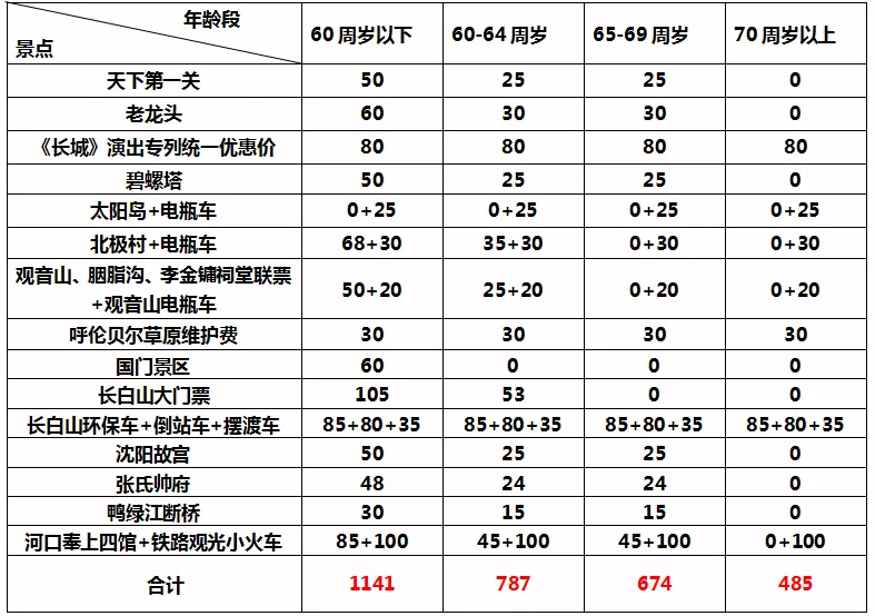 cd187d0952a315f68a8ff29d877feb73-sz_40230 cd187d0952a315f68a8ff29d877feb73-sz_40230