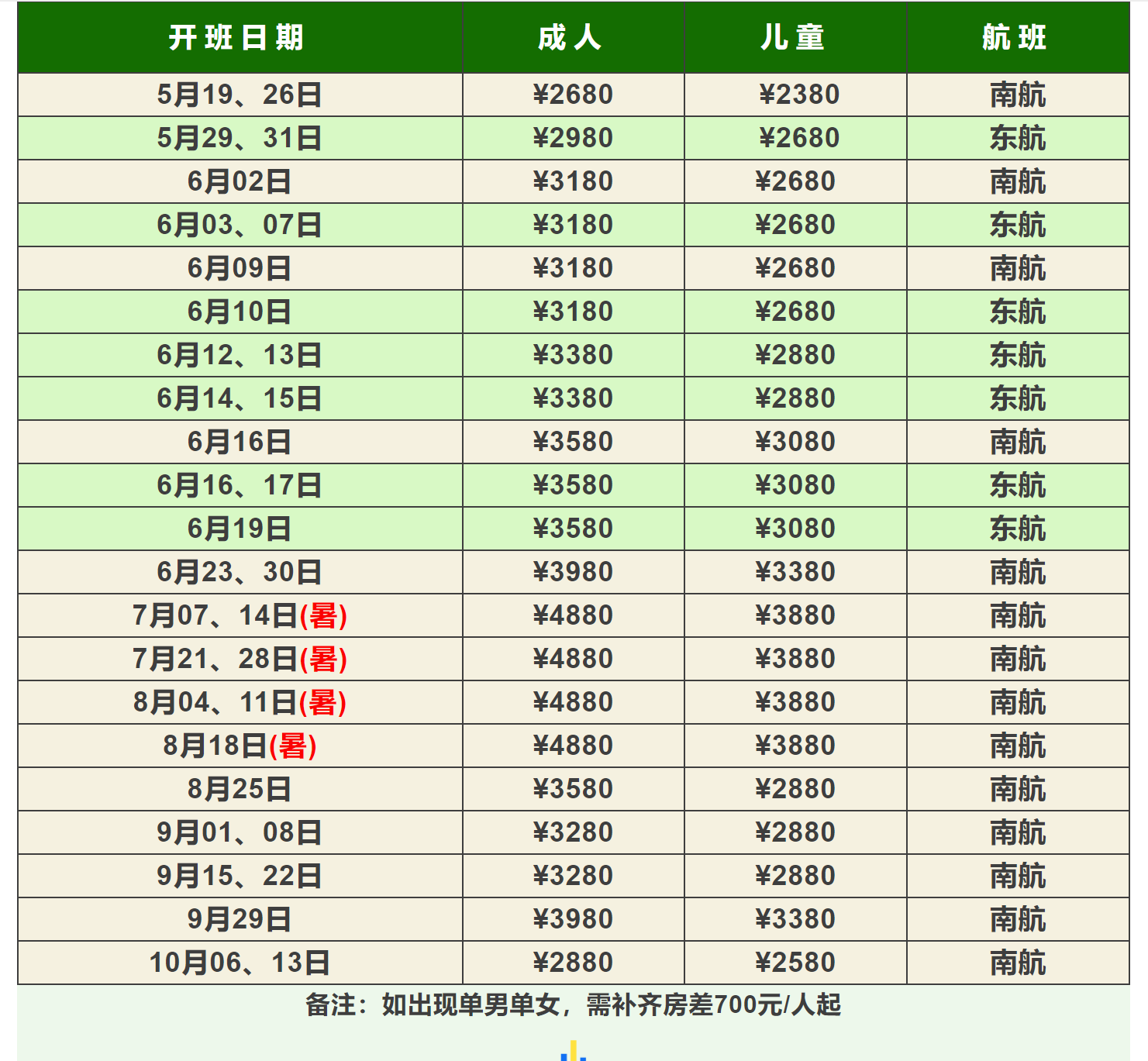 e2b25091dc8396f9e175df0ed9c58612
