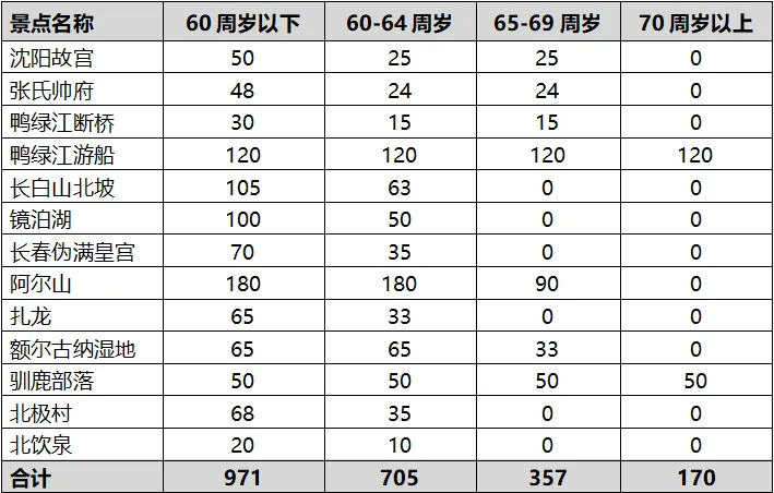 e39dd51e13ba4bc5af6b0d5d4fdee607-sz_27927