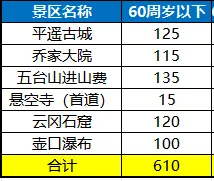 0f247a13411ed36aa5c3d2a5add4d1e9-sz_7244 0f247a13411ed36aa5c3d2a5add4d1e9-sz_7244