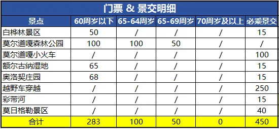 50d7451f95b9e53d7d760ce4dd6fe944-sz_17475 50d7451f95b9e53d7d760ce4dd6fe944-sz_17475