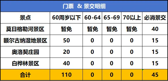 6c8765f4b5c7769c5ee559dd4212e04f-sz_20278 6c8765f4b5c7769c5ee559dd4212e04f-sz_20278