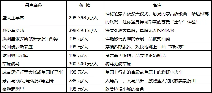 77c73ece7e9c4b42eb46442da12b3127-sz_30907 77c73ece7e9c4b42eb46442da12b3127-sz_30907