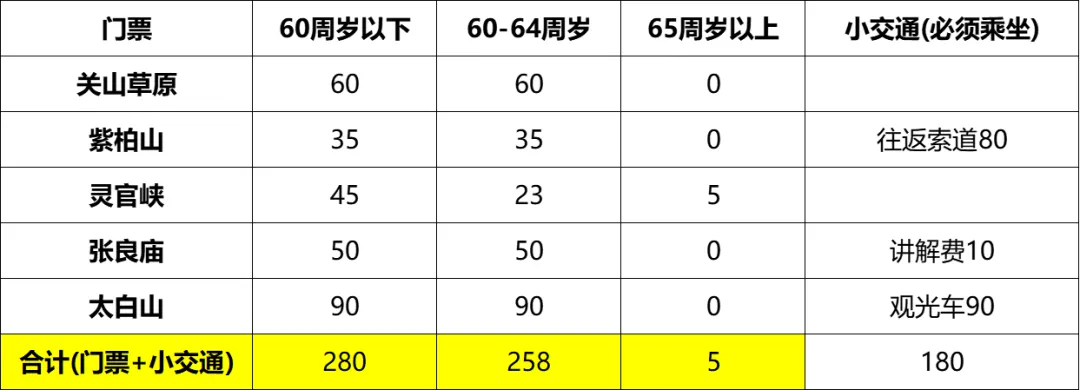 abb771724562ca1c98bf7b944c05f558-sz_52690