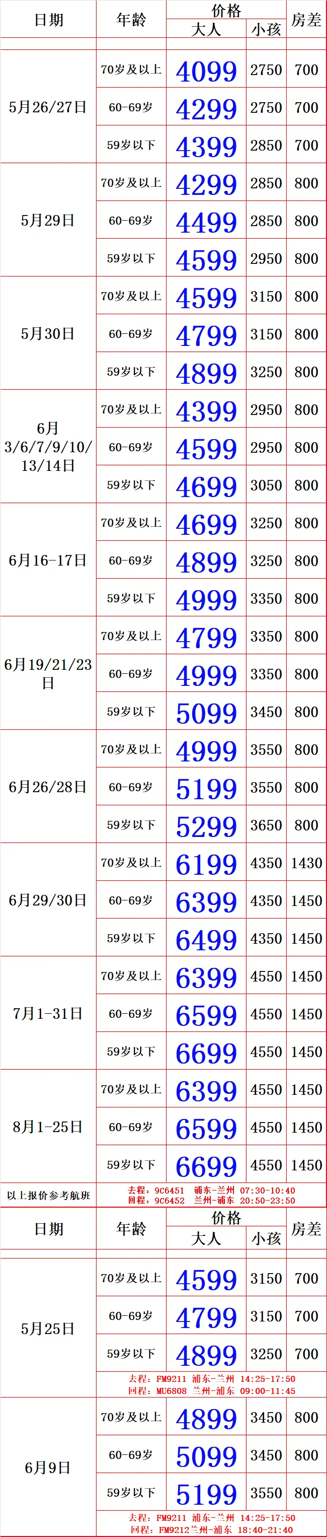 b5284505afac348f5a6c0bc5e3ad973f-sz_283959 b5284505afac348f5a6c0bc5e3ad973f-sz_283959