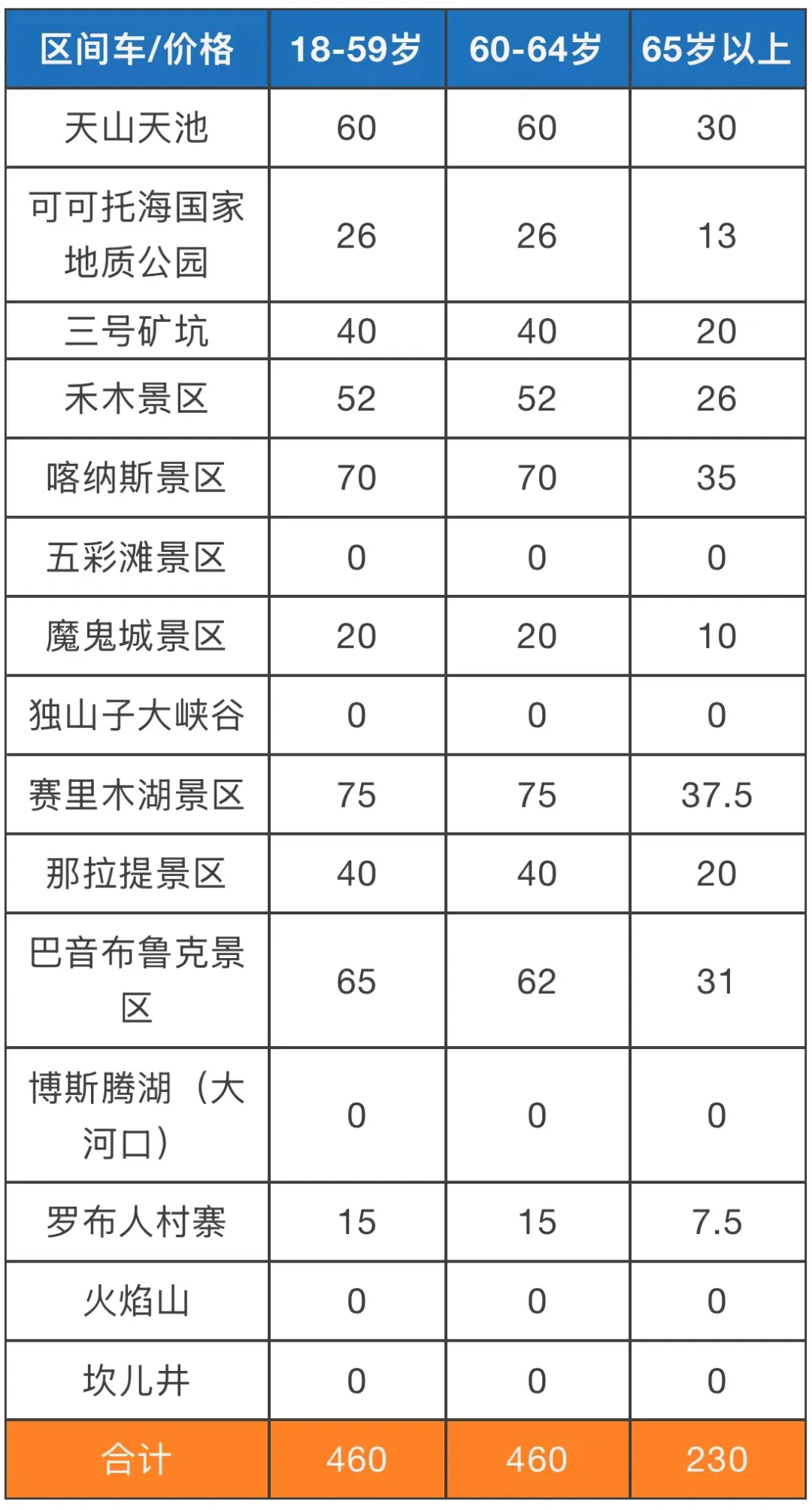 cdcec4e29e294698be7840016328dcc4-sz_478544 cdcec4e29e294698be7840016328dcc4-sz_478544