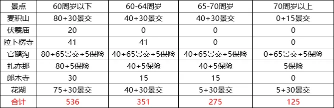 ce93bd5ec5f80c0f59e7da4c6f711225-sz_13757 ce93bd5ec5f80c0f59e7da4c6f711225-sz_13757