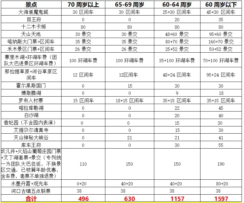 dda0bdc2f706168ebe0e370bdc62af5c-sz_150152 dda0bdc2f706168ebe0e370bdc62af5c-sz_150152