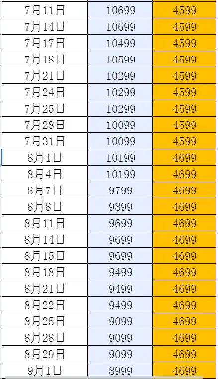 e4d6c1c897a0fa7b9cf70210a25f39b1-sz_50568 e4d6c1c897a0fa7b9cf70210a25f39b1-sz_50568