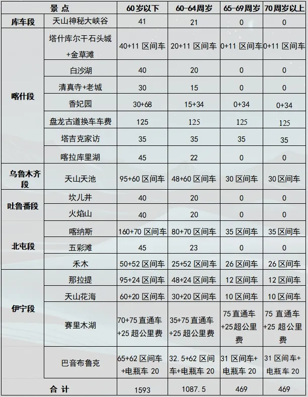 f3288bb56bf50fb4ecd7febb79d5741a-sz_312653 f3288bb56bf50fb4ecd7febb79d5741a-sz_312653