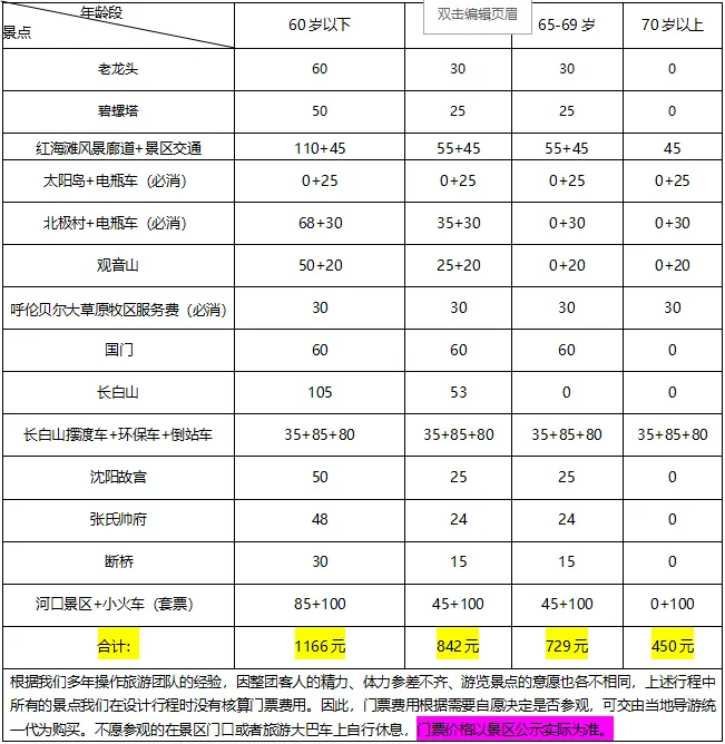 160b4f900e7d8b9e44352a270718ccf1-sz_58718 160b4f900e7d8b9e44352a270718ccf1-sz_58718