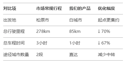 47c8fde8a26a7857cea34933563f9223-sz_12483 47c8fde8a26a7857cea34933563f9223-sz_12483