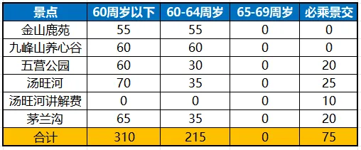 61c005ebf8b42cea3968e1f75f83a49d-sz_14369 61c005ebf8b42cea3968e1f75f83a49d-sz_14369