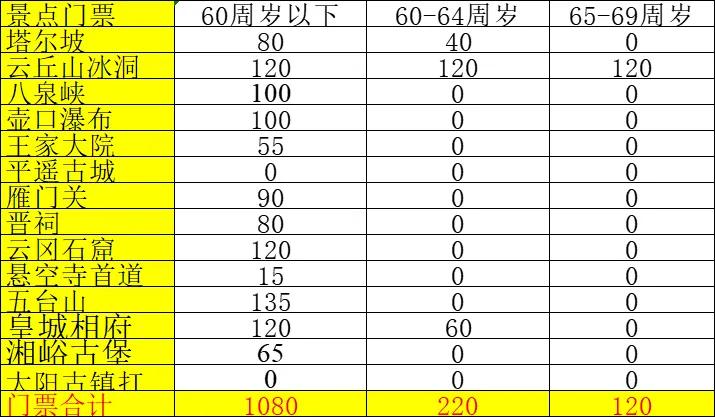 73bd0f520e383ffd1353dd33cac7edaa-sz_30815 73bd0f520e383ffd1353dd33cac7edaa-sz_30815