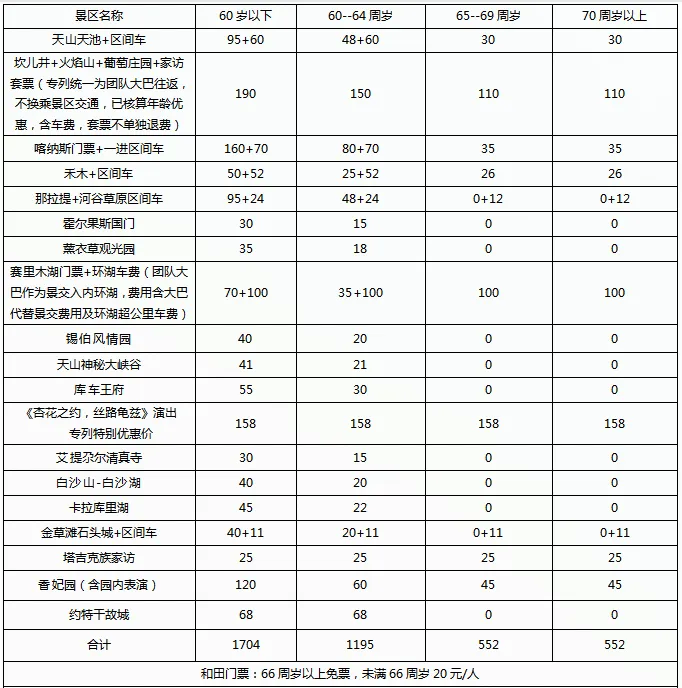 7e118d1b751b36a190893038f93585d4-sz_48763 7e118d1b751b36a190893038f93585d4-sz_48763
