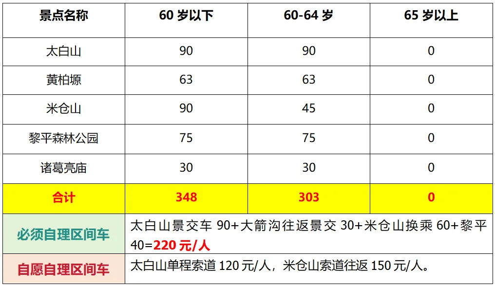 95fe050a4835a577399b1bf9ba6c28e4-sz_50829 95fe050a4835a577399b1bf9ba6c28e4-sz_50829