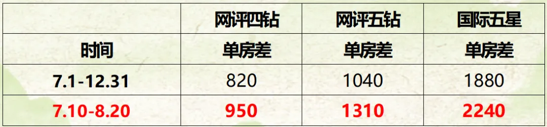 a3338df241988e79d163bb4350a5ba1a-sz_442755 a3338df241988e79d163bb4350a5ba1a-sz_442755